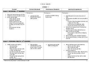 HEALTH-K-12-Curriculum-Guide-Grades-1-and-7.pdf