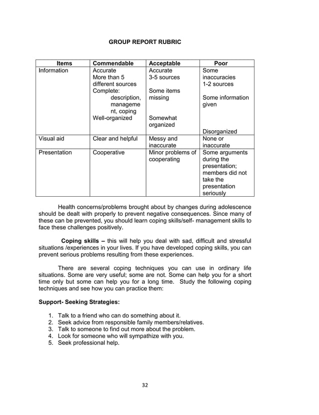 Grade 7 Health Module Pdf Holistic Health Alternative Medicine