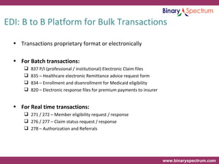 Health maintenance-organizations (hmo) | PPT