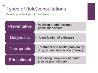 +
Types of (tele)consultations
• Avoiding or addressing a
particular diseasePreventative
• Identification of a diseaseDiagnostic
• Treatment of a health problem by
drug, human interaction (therapy)Therapeutic
• Educating people about health
(can be promotional)Educational
Based upon the topic of consultation
 