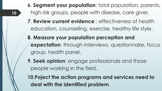 Health-Need-Assessment in community diagnosis process | PPTX
