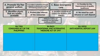 HEALTH 10 LESSON- REPRODUCTIVE HEALTH LAW.pptx