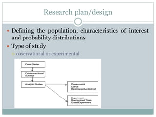 Research plan/design
 Defining the population, characteristics of interest
and probability distributions
 Type of study
 observational or experimental
 