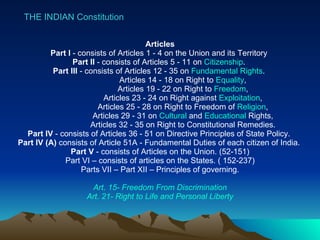 Articles Part I  - consists of Articles 1 - 4 on the Union and its Territory  Part II  - consists of Articles 5 - 11 on  Citizenship .  Part III  - consists of Articles 12 - 35 on  Fundamental Rights .  Articles 14 - 18 on Right to  Equality ,  Articles 19 - 22 on Right to  Freedom ,  Articles 23 - 24 on Right against  Exploitation ,  Articles 25 - 28 on Right to Freedom of  Religion ,  Articles 29 - 31 on  Cultural  and  Educational  Rights,  Articles 32 - 35 on Right to Constitutional Remedies.  Part IV  - consists of Articles 36 - 51 on Directive Principles of State Policy.  Part IV (A)  consists of Article 51A - Fundamental Duties of each citizen of India.  Part V  - consists of Articles on the Union. (52-151) Part VI – consists of articles on the States. ( 152-237) Parts VII – Part XII – Principles of governing. Art. 15- Freedom From Discrimination Art. 21- Right to Life and Personal Liberty THE INDIAN Constitution 