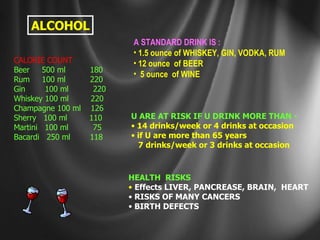 Beer Riska Health Risk factors and life style modification | PPS