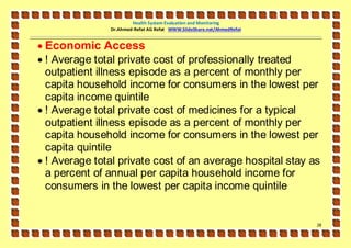 Health System Evaluation and Monitoring
               Dr.Ahmed-Refat AG Refat WWW.SlideShare.net/AhmedRefat


 Economic Access
 ! Average total private cost of professionally treated
  outpatient illness episode as a percent of monthly per
  capita household income for consumers in the lowest per
  capita income quintile
 ! Average total private cost of medicines for a typical
  outpatient illness episode as a percent of monthly per
  capita household income for consumers in the lowest per
  capita quintile
 ! Average total private cost of an average hospital stay as
  a percent of annual per capita household income for
  consumers in the lowest per capita income quintile


                                                                       28
 