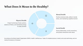 What Does It Mean to Be Healthy?
According to the World Health Organization (WHO), health is defined as a "state of complete physical, mental, and social well-being, and not
merely the absence of disease."
Physical Health
Proper functioning of body systems,
absence of illness, and maintaining energy
for daily activities
Mental Health
Positive emotional state, ability to handle
stress, and maintaining cognitive function
Social Health
Strong relationships, social connections,
and positive interactions with others
 