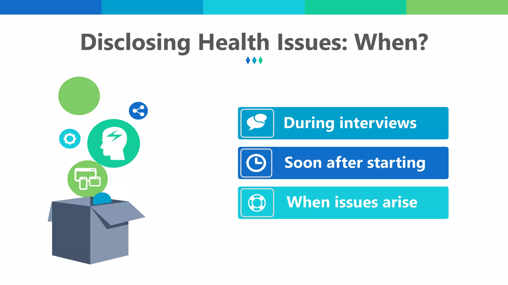 Disclosing Health Issues: When?
Soon after starting
When issues arise
During interviews
 