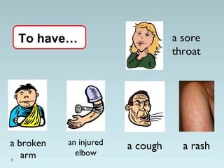 a broken
arm
an injured
elbow
To have…
a cough a rash
a sore
throat
 