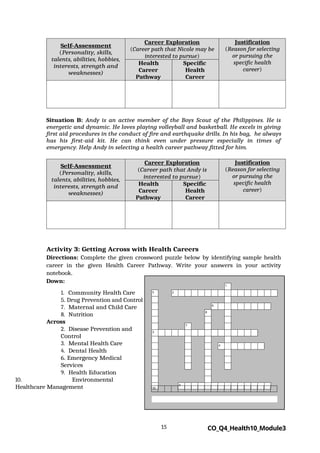 Comprehensive Guide to Selecting a Health Career Pathway for Grade 10 ...