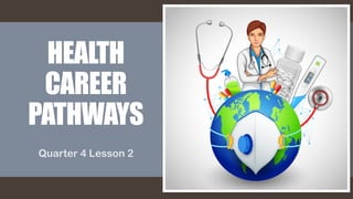 HEALTH10-Q4-PPT_Lesson 2 (Health Career Pathways).pptx