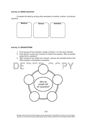 218
DEPED COPY
Activity 12: MORE QUACKS!
Complete the table by writing other examples of medical, nutrition, and device
quackery.
Medical Device Nutrition
Activity 13: BRAINSTORM
1. Form groups of five members. Assign numbers 1 to 5 for each member.
2. Each person is given two minutes to answer this question: Why do people
easily fall for quackery?
3. After everyone has written the answers, discuss the possible factors that
affect people’s vulnerability to quackery.
All rights reserved. No part of this material may be reproduced or transmitted in any form or by any means -
electronic or mechanical including photocopying without written permission from the DepEd Central Office.
 
