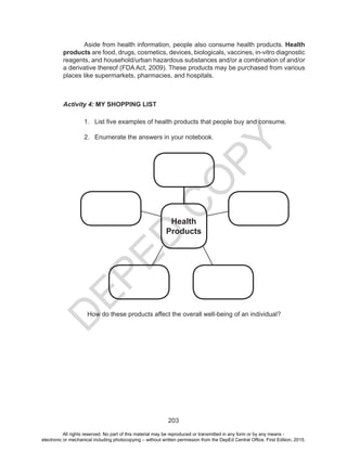 D
EPED
C
O
PY
203
	 Aside from health information, people also consume health products. Health
products are food, drugs, cosmetics, devices, biologicals, vaccines, in-vitro diagnostic
reagents, and household/urban hazardous substances and/or a combination of and/or
a derivative thereof (FDA Act, 2009). These products may be purchased from various
places like supermarkets, pharmacies, and hospitals.
Activity 4: MY SHOPPING LIST
1.	 List five examples of health products that people buy and consume.
2.	 Enumerate the answers in your notebook.
	
How do these products affect the overall well-being of an individual?
Health
Products
All rights reserved. No part of this material may be reproduced or transmitted in any form or by any means -
electronic or mechanical including photocopying – without written permission from the DepEd Central Office. First Edition, 2015.
 