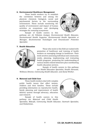 Health10_Q4_Mod3_SelectingAHealthCareerPathway.pdf