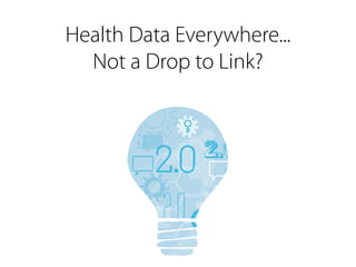 Health Data Everywhere...
  Not a Drop to Link?
 
