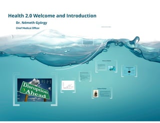 Health 2.0 welcome and introduction - György Németh Dr.