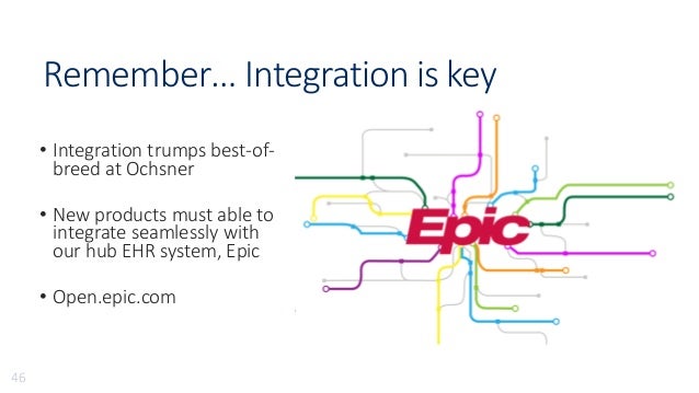 Epic Medical Records Api