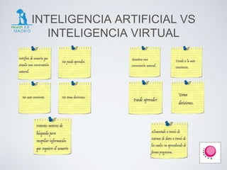 INTELIGENCIA ARTIFICIAL VS
INTELIGENCIA VIRTUAL
 