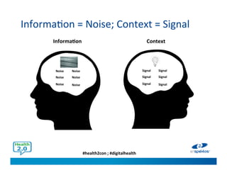 #health2con ; #digitalhealth
Information = Noise; Context = Signal
Information
Noise
Noise
Noise
Noise
Noise
Noise
Signal
Signal
Signal
Signal
Signal
Signal
Context
 