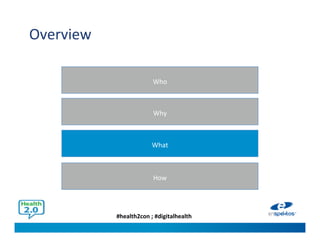 #health2con ; #digitalhealth
Overview
Who
Why
What
How
 