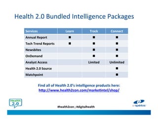 #health2con ; #digitalhealth
Health 2.0 Bundled Intelligence Packages
Services Learn Track Connect
Annual Report   
Tech Trend Reports   
Newsbites  
OnDemand  
Analyst Access Limited Unlimited
Health 2.0 Source 
Matchpoint 
Find all of Health 2.0’s intelligence products here:
http://www.health2con.com/marketintel/shop/
 