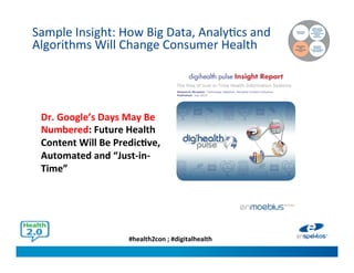 #health2con ; #digitalhealth
Sample Insight: How Big Data, Analytics and
Algorithms Will Change Consumer Health
Connecting
the Dots
Identifying
New
Opportunities
First
Figuring Out
How to Shape
Consumer
Perceptions and
Health
Behaviors
Accessing
Unbiased
Expert Insights
and Advice
Dr. Google’s Days May Be
Numbered: Future Health
Content Will Be
Predictive, Automated and
“Just-in-Time”
 