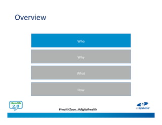 #health2con ; #digitalhealth
Overview
Who
Why
What
How
 