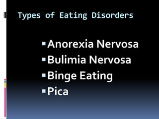 Types of Eating Disorders
Anorexia Nervosa
Bulimia Nervosa
Binge Eating
Pica
 