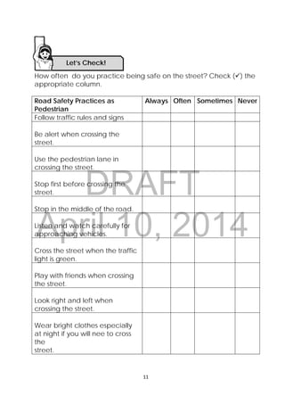 DRAFT
April 10, 2014
11 
 
How often do you practice being safe on the street? Check () the
appropriate column.
Road Safety Practices as
Pedestrian
Always Often Sometimes Never
Follow traffic rules and signs
Be alert when crossing the
street.
Use the pedestrian lane in
crossing the street.
Stop first before crossing the
street.
Stop in the middle of the road.
Listen and watch carefully for
approaching vehicles.
Cross the street when the traffic
light is green.
Play with friends when crossing
the street.
Look right and left when
crossing the street.
Wear bright clothes especially
at night if you will nee to cross
the
street.
Let’s Check! 
 