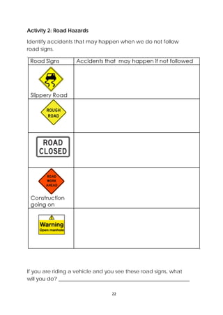 DRAFT
April 10, 2014
22 
 
Activity 2: Road Hazards
Identify accidents that may happen when we do not follow
road signs.
If you are riding a vehicle and you see these road signs, what
will you do? __________________________________________________
 