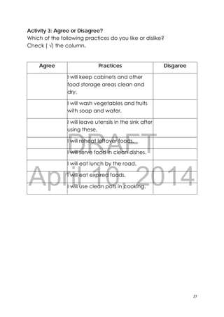 DRAFT
April 10, 2014
27 
 
Activity 3: Agree or Disagree?
Which of the following practices do you like or dislike?
Check ( √) the column.
Agree Practices Disgaree
I will keep cabinets and other
food storage areas clean and
dry.
I will wash vegetables and fruits
with soap and water.
I will leave utensils in the sink after
using these.
I will reheat leftover foods.
I will serve food in clean dishes.
I will eat lunch by the road.
I will eat expired foods.
I will use clean pots in cooking.
 