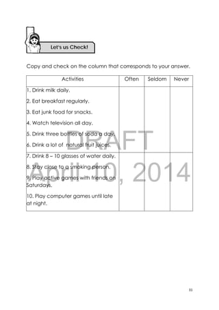 DRAFT
April 10, 2014
31 
 
Copy and check on the column that corresponds to your answer.
Activities Often Seldom Never
1. Drink milk daily.
2. Eat breakfast regularly.
3. Eat junk food for snacks.
4. Watch television all day.
5. Drink three bottles of soda a day.
6. Drink a lot of natural fruit juices.
7. Drink 8 – 10 glasses of water daily.
8. Stay close to a smoking person.
9. Play active games with friends on
Saturdays.
10. Play computer games until late
at night.
Let’s us Check! 
 