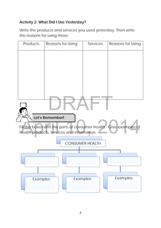 DRAFT
April 10, 2014
 
 
6 
 
Activity 2: What Did I Use Yesterday?
Write the products and services you used yesterday. Then write
the reasons for using these.
Products Reasons for Using Services Reasons for Using
Fill the boxes with the parts of consumer health. Give examples of
health products, services and information.
CONSUMER HEALTH
Examples: Examples: Examples:
L Let’s Remember!
 
 