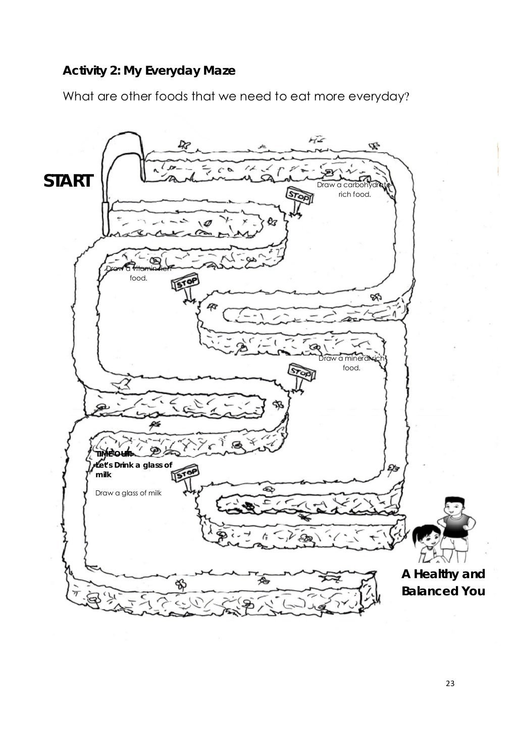 Grade 3 Health Learners Module