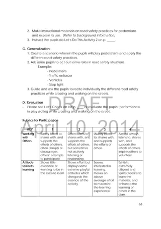 DRAFT
April 10, 2014
10 
 
2. Make instructional materials on road safety practices for pedestrians
and explain its use. (Refer to background information)
3. Instruct the pupils do Let’s Do This-Activity 2 on p. _____.
C. Generalization:
1. Create a scenario wherein the pupils will play pedestrians and apply the
different road safety practices.
2. Ask some pupils to act out some roles in road safety situations.
Example:
- Pedestrians
- Traffic enforcer
- Vehicles
- Stop light
3. Guide and ask the pupils to recite individually the different road safety
practices while crossing and walking on the streets.
D. Evaluation
‐ Please see Let’s Check on LM p. ____ or evaluate the pupils’ performance
in play acting while crossing and walking on the street.
Rubrics for Participation
KEY 1 2 3 4
Working
with
Others
Rarely listens to,
shares with, and
supports the
efforts of others,
often disrupts or
discourages
others’ attempts
to participate
Often listens to,
shares with, and
supports the
efforts of others,
but sometimes
not actively
listening or
responding
Usually listens
to, shares with,
and supports
the efforts of
others
Almost always
listens to, shares
with, and
supports the
efforts of others.
Inspires others to
volunteer
Attitude
towards
learning
Shows little
evidence of
wanting to be in
the class to learn
Shows effort but
displays some
extreme playful
attitudes which
disregards the
essence of the
activity
Seems
interested in
learning,
makes an
above
average effort
to maximize
the learning
experience
Exhibits
extremely
diligent and
spirited desire to
learn the
material, and
enhance the
learning of
others in the
class
 