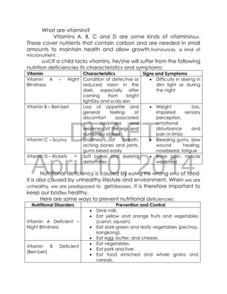 DRAFT
April 10, 2014
What are vitamins?
Vitamins A, B, C and D are some kinds of vitaminsfour.
These cover nutrients that contain carbon and are needed in small
amounts to maintain health and allow growth.fromources, a kind of
micronutrient, .
ssVCIf a child lacks vitamins, he/she will suffer from the following
nutrition deficiencies its characteristics and symptoms:
Vitamin Characteristics Signs and Symptoms
Vitamin A – Night
Blindness
Condition of defective or
reduced vision in the
dark, especially after
coming from bright
lightDry and scaly skin
 Difficulty in seeing in
dim light or during
the night
Vitamin B – Beri-beri Loss of appetite and
general feeling of
discomfort associated
with heaviness and
weakness of the legs and
numbness of feet
 Weight loss,
impaired sensory
perception,
emotional
disturbance and
pain in limbs
Vitamin C – Scurvy Shortness of breath,
aching bones and joints,
gums bleed easily
 Bleeding gums, slow
wound healing,
nosebleed, fatigue
Vitamin D – Rickets Soft bones and skeletal
deformities
 Bone pain, muscle
weakness
Nutritional deficiency is caused by eating the wrong kind of food.
It is also caused by unhealthy lifestyle and environment. When we are
unhealthy, we are predisposed to getdiseases. It is therefore important to
keep our bodies healthy.
Here are some ways to prevent nutritional deficiencies:
Nutritional Disorders Prevention and Control
Vitamin A Deficient –
Night Blindness
 Drink milk.
 Eat yellow and orange fruits and vegetables
(carrot, squash).
 Eat dark-green and leafy vegetables (pechay,
kangkong).
 Eat egg, butter, and cheese.
Vitamin B Deficient
(Beri-beri)
 Eat vegetables.
 Eat pork and liver.
 Eat food enriched and whole grains and
cereals.
 