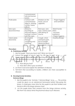 DRAFT
April 10, 2014
14 
 
contaminated
soil and human
waste,
Pediculosis Contact with
contaminated
objects, sharing
combs, towel,
pillows.
Irritation on the
head. Loss of
appetite,
‐ Proper hygiene
and sanitation
Sore eyes
(bacteria/virus)
Airborne,
touching of
infected objects
and get contact
with the eyes
Red eyes, sore
eyes, watery eyes
with plenty of
mucus
-Wash hands
often.
- Increase
resistance
- Proper hygiene
Tuberculosis
(bacteria)
Air droplets
through
coughing and
sneezing
Cough, chest
and back pain,
loss of weight,
blood-streaked
sputum
-Healthy lifestyle
Procedure
A. Preliminary Activity
1. Ask the pupils “Have you been sick? What are those?”
2. Instruct the pupils to turn to “Let's Try: Oh my, I’m sick” on p. ___ . Let
them write the different diseases that they have experienced.
3. Call on volunteers to share their experiences during their sickness.
Ask them:
a. How did you feel?
b. How did it affect your activities?
4. Let them read and explain the definition of disease.
5. Tell them that according to studies, children are more susceptible to
diseases.
B. Developmental Activities
Sickness Bingo
1. Ask the pupils to do “Activity 1: Sickness Bingo” on p.____. This activity
could be given as an advanced homework before discussing the
lesson. It could give more time for the pupils to ask their families and
friends to fill in the bingo sickness chart.
2. Let the pupils share their answers from the bingo sickness activity.
Ask them too about what they learned about such diseases.
 