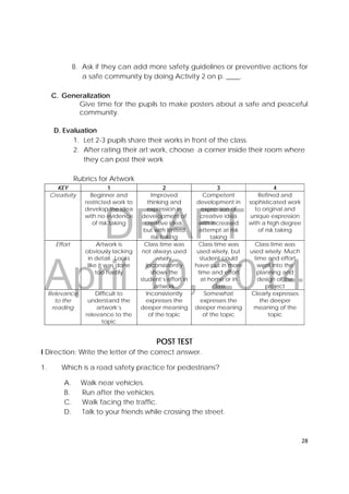 DRAFT
April 10, 2014
28 
 
8. Ask if they can add more safety guidelines or preventive actions for
a safe community by doing Activity 2 on p. ____.
C. Generalization
Give time for the pupils to make posters about a safe and peaceful
community.
D. Evaluation
1. Let 2-3 pupils share their works in front of the class.
2. After rating their art work, choose a corner inside their room where
they can post their work
Rubrics for Artwork
KEY 1 2 3 4
Creativity Beginner and
restricted work to
develop the idea
with no evidence
of risk taking
Improved
thinking and
expression in
development of
creative idea,
but with limited
risk taking
Competent
development in
expression of
creative idea
with increased
attempt at risk
taking
Refined and
sophisticated work
to original and
unique expression
with a high degree
of risk taking
Effort Artwork is
obviously lacking
in detail. Looks
like it was done
too hastily
Class time was
not always used
wisely.
Inconsistently
shows the
student’s effort in
artwork
Class time was
used wisely, but
student could
have put in more
time and effort
at home or in
class
Class time was
used wisely. Much
time and effort
went into the
planning and
design of the
project
Relevance
to the
reading
Difficult to
understand the
artwork’s
relevance to the
topic
Inconsistently
expresses the
deeper meaning
of the topic
Somewhat
expresses the
deeper meaning
of the topic
Clearly expresses
the deeper
meaning of the
topic
POST TEST
I Direction: Write the letter of the correct answer.
1. Which is a road safety practice for pedestrians?
A. Walk near vehicles.
B. Run after the vehicles.
C. Walk facing the traffic.
D. Talk to your friends while crossing the street.
 