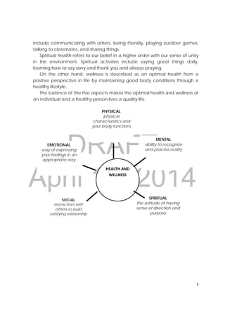 DRAFT
April 10, 2014
7 
 
include communicating with others, being friendly, playing outdoor games,
talking to classmates, and sharing things.
Spiritual health refers to our belief in a higher order with our sense of unity
in the environment. Spiritual activities include saying good things daily,
learning how to say sorry and thank you and always praying.
On the other hand, wellness is described as an optimal health from a
positive perspective in life by maintaining good body conditions through a
healthy lifestyle.
The balance of the five aspects makes the optimal health and wellness of
an individual and a healthy person lives a quality life.
HEALTH AND 
WELLNESS 
 
PHYSICAL
physical
characteristics and
your body functions
MENTAL
ability to recognize
and process reality
EMOTIONAL
way of expressing
your feelings in an
appropriate way
SOCIAL
interactions with
others to build
satisfying relationship
SPIRITUAL
the attitude of having
sense of direction and
purpose
 