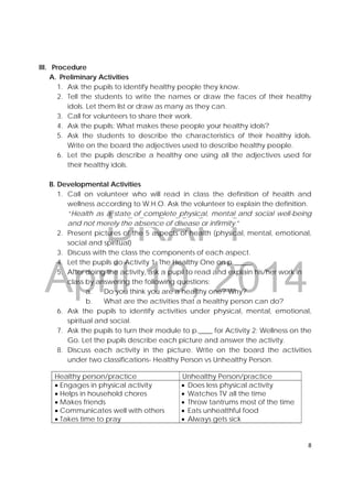 DRAFT
April 10, 2014
8 
 
III. Procedure
A. Preliminary Activities
1. Ask the pupils to identify healthy people they know.
2. Tell the students to write the names or draw the faces of their healthy
idols. Let them list or draw as many as they can.
3. Call for volunteers to share their work.
4. Ask the pupils: What makes these people your healthy idols?
5. Ask the students to describe the characteristics of their healthy idols.
Write on the board the adjectives used to describe healthy people.
6. Let the pupils describe a healthy one using all the adjectives used for
their healthy idols.
B. Developmental Activities
1. Call on volunteer who will read in class the definition of health and
wellness according to W.H.O. Ask the volunteer to explain the definition.
“Health as a state of complete physical, mental and social well-being
and not merely the absence of disease or infirmity.”
2. Present pictures of the 5 aspects of health (physical, mental, emotional,
social and spiritual)
3. Discuss with the class the components of each aspect.
4. Let the pupils do Activity 1: The Healthy One on p._____.
5. After doing the activity, ask a pupil to read and explain his/her work in
class by answering the following questions:
a. Do you think you are a healthy one? Why?
b. What are the activities that a healthy person can do?
6. Ask the pupils to identify activities under physical, mental, emotional,
spiritual and social.
7. Ask the pupils to turn their module to p.____ for Activity 2: Wellness on the
Go. Let the pupils describe each picture and answer the activity.
8. Discuss each activity in the picture. Write on the board the activities
under two classifications- Healthy Person vs Unhealthy Person.
Healthy person/practice Unhealthy Person/practice
 Engages in physical activity
 Helps in household chores
 Makes friends
 Communicates well with others
 Takes time to pray
 Does less physical activity
 Watches TV all the time
 Throw tantrums most of the time
 Eats unhealthful food
 Always gets sick
 