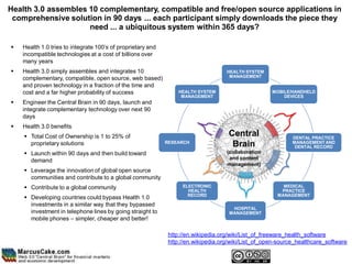 Health 3.0 assembles 10 complementary, compatible and free/open source applications in
 comprehensive solution in 90 days ... each participant simply downloads the piece they
                     need ... a ubiquitous system within 365 days?

   Health 1.0 tries to integrate 100’s of proprietary and
    incompatible technologies at a cost of billions over
    many years
   Health 3.0 simply assembles and integrates 10                                   HEALTH SYSTEM
                                                                                     MANAGEMENT
    complementary, compatible, open source, web based)
    and proven technology in a fraction of the time and
    cost and a far higher probability of success                 HEALTH SYSTEM                       MOBILE/HANDHELD
                                                                  MANAGEMENT                             DEVICES
   Engineer the Central Brain in 90 days, launch and
    integrate complementary technology over next 90
    days
   Health 3.0 benefits
     Total Cost of Ownership is 1 to 25% of                                         Central                 DENTAL PRACTICE
      proprietary solutions                                  RESEARCH
                                                                                      Brain                  MANAGEMENT AND
                                                                                                              DENTAL RECORD
     Launch within 90 days and then build toward                                   (collaboration
      demand                                                                         and content
                                                                                    management)
     Leverage the innovation of global open source
      communities and contribute to a global community
     Contribute to a global community                             ELECTRONIC
                                                                     HEALTH
                                                                                                         MEDICAL
                                                                                                        PRACTICE
                                                                     RECORD                            MANAGEMENT
     Developing countries could bypass Health 1.0
      investments in a similar way that they bypassed
                                                                                      HOSPITAL
      investment in telephone lines by going straight to                             MANAGEMENT
      mobile phones – simpler, cheaper and better!

                                                              http://en.wikipedia.org/wiki/List_of_freeware_health_software
                                                              http://en.wikipedia.org/wiki/List_of_open-source_healthcare_software
 