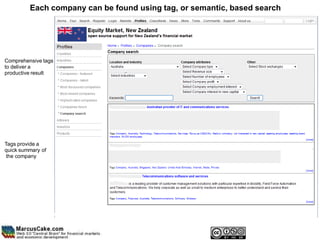 Each company can be found using tag, or semantic, based search




Comprehensive tags
to deliver a
productive result




Tags provide a
quick summary of
 the company
 