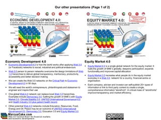 Our other presentations (Page 1 of 2)




Economic Development 4.0                                                        Equity Market 4.0
 Economic Development 4.0 is how the world works after applying Web 3.0
                                                                                Equity Market 4.0 is a single global network for the equity market. It
  (or Facebook) networks to social, industrial and political endeavours
                                                                                 fuels the growth of SME’s globally, deepens participation, expands
   Web 3.0 person to person networks overcome the design limitations of Web     functionality and improves capital allocation
    1.0 hierarchies to deliver global transparency, meritocracy, productivity,
                                                                                Equity Market 3.0 recreates what people do in the equity market
    accessibility and better decision making
                                                                                 everyday in a Web 3.0 network for a country, financial centre or
   We can create the Web 3.0 networks on the Critical Path to Economic          organisation.
    Development 4.0 in 90 days.
                                                                                Each company, adviser and investor can self-publish 20+ types of
   We will need the world’s entrepreneurs, philanthropists and statesmen to     information or link to third party content to create a single,
    engineer and inspire their use                                               comprehensive information “storefront”. A critical mass of “storefronts”
                                                                                 improve transparency and market efficiency.
   One global Web 4.0 network can replace local Web 1.0 hierarchies.
    Examples include Democracy 3.0, fuelling the growth of SME’s with Equity
    Market 3.0, Climate Stability 3.0, UNITED (International Governance 4.0)
    and Health Industry 3.0 plus patient health record.
 Other potential Web 4.0 networks include Education, Resources, Food,
  Energy and Oil. Peace may be an outcome of UNITED (International
  Governance 4.0), Democracy 3.0, Education 3.0 and Equity Market 3.0.
 
