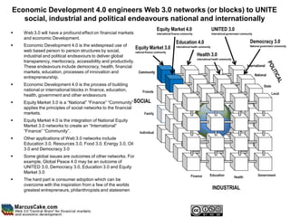Economic Development 4.0 engineers Web 3.0 networks (or blocks) to UNITE
   social, industrial and political endeavours national and internationally
                                                                                    Equity Market 4.0                                UNITED 3.0
   Web 3.0 will have a profound effect on financial markets                        International finance community                  International government community
    and economic Development.
                                                                                                    Education 4.0                                                    Democracy 3.0
   Economic Development 4.0 is the widespread use of
                                                               Equity Market 3.0                    international health community                                   National government community
    web based person to person structures by social,           national finance community
    industrial and political endeavours to deliver global                                                             Health 3.0
                                                                                                                      international health community
    transparency, meritocracy, accessibility and productivity.
    These endeavours include democracy, health, financial                                                                                                         International
    markets, education, processes of innovation and               Community
                                                                                                                                                                          National
    entrepreneurship.
   Economic Development 4.0 is the process of building                                                                                                                         State
    national or international blocks in finance, education,             Friends
    health, government and other endeavours                                                                                                                                             Local

   Equity Market 3.0 is a “National” “Finance” “Community” SOCIAL
    applies the principles of social networks to the financial
    markets.                                                    Family
   Equity Market 4.0 is the integration of National Equity
    Market 3.0 networks to create an “International”
    “Finance” “Community”.                                             Individual
   Other applications of Web 3.0 networks include
    Education 3.0, Resources 3.0, Food 3.0, Energy 3.0, Oil
    3.0 and Democracy 3.0
   Some global issues are outcomes of other networks. For
    example, Global Peace 4.0 may be an outcome of
    UNITED 3.0, Democracy 3.0, Education 3.0 and Equity
    Market 3.0
                                                                                                                 Finance         Education                                  Government
                                                                                                                                                       Health
   The hard part is consumer adoption which can be
    overcome with the inspiration from a few of the worlds
    greatest entrepreneurs, philanthropists and statesmen                                                                            INDUSTRIAL
 