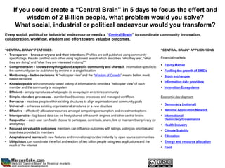 If you could create a “Central Brain" in 5 days to focus the effort and
           wisdom of 2 Billion people, what problem would you solve?
       What social, industrial or political endeavour would you transform?
Every social, political or industrial endeavour or needs a “Central Brain” to coordinate community innovation,
collaboration, workflow, wisdom and effort toward valuable outcomes.

“CENTRAL BRAIN” FEATURES:                                                                                          “CENTRAL BRAIN” APPLICATIONS
 Transparent – knows everyone and their intentions: Profiles are self published using community
  specific tags. People can find each other using tag based search which describes “who they are”, “what           Financial markets
  they are doing” and “what they are interested in doing?”
                                                                                                                    Equity Market
 Comprehensive – knows everything about a specific community and shares it: information specific to
  the community can be published by anyone in a single location                                                     Fuelling the growth of SME’s
 Meritocracy – better decisions: A “helicopter view” and the “Wisdom of Crowds” means better, merit                Stock exchanges
  based decisions
                                                                                                                    Information data providers
 Knowledgeable with community based linking of information to provide a “helicopter view” of each
  member and the community or ecosystem                                                                             Innovation Ecosystems
 Efficient – simply reproduces what people do everyday in an online community
 Simple, standard processes – standardised business processes and managed workflows                               Economic development
 Pervasive – reaches people within existing structures to align organisation and community goals
                                                                                                                   • Democracy (national)
 Universal – enhances existing organisational structures or a new structure
 Effective – effectively allocates resources amongst competing consumption and investment options                 • National Application Network
 Interoperable – tag based data can be freely shared with search engines and other central brains                 • International
 Respectful – each user can freely choose to participate, contribute, share, link or maintain their privacy (or     Democracy/Governance
  anonymity)                                                                                                       • Health Industry
 Focused on valuable outcomes: members can influence outcomes with ratings, voting on priorities and
                                                                                                                   • Climate Stability
  incentives provided by members
 Adaptable and learns with new features and innovations provided instantly by open source communities             • Education
 Ubiquitous: can coordinate the effort and wisdom of two billion people using web applications and the            • Energy and resource allocation
  reach of the internet
                                                                                                                   • Food
 
