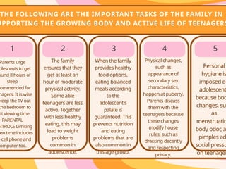 Quarter 1_Health 5_Family Roles During Puberty | PPTX