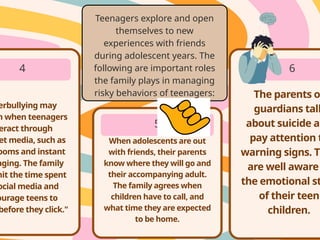 Quarter 1_Health 5_Family Roles During Puberty | PPTX