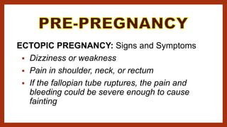 ECTOPIC PREGNANCY: Signs and Symptoms
 Dizziness or weakness
 Pain in shoulder, neck, or rectum
 If the fallopian tube ruptures, the pain and
bleeding could be severe enough to cause
fainting
 
