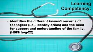 Learning
Competency:
▪ identifies the different issues/concerns of
teenagers (i.e., identity crisis) and the need
for support and understanding of the family.
(H8FHIe-g-22)
 