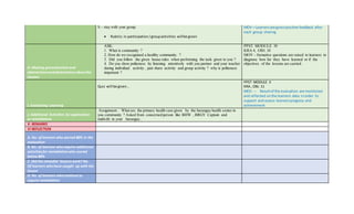 S – stay with your group
 Rubrics in participation/groupactivities willbe given
MOV—Learnersare givenpositive feedback after
each group sharing
H. Making generalizationand
abstractionsandabstractionsaboutthe
lessons
ASK:
1. What is community ?
2. How do we recognized a healthy community ?
3. Did you follow the given house rules when performing the task given to you ?
4. Do you show politeness by listening attentively with you partner and your teacher
during individual activity , pair share activity and group activity ? why is politeness
important ?
PPST MODULE 10
KRA 4, OBJ. 10
MOV – formative questions are raised to learners to
diagnose how far they have learned or if the
objectives of the lessons are carried .
I. Evaluating Learning
Quiz will be given..
PPST MODULE II
KRA , OBJ. 11
MOV --- Resultof the evaluation are monitored
and reflected onthe learners data inorder to
support and assess learnersprogress and
achievement
J. Additional Activities for application
or remediation
Assignment : What are the primary health care given by the barangay health center in
you community ? Asked from concerned person like BHW , BRGY Captain and
midwife in your barangay .
V. REMARKS
VI REFLECTION
A. No. oflearners who earned 80% in the
evaluation
B. No. of learners whorequire additional
activitiesfor remediationwho scored
below 80%
C. Did the remedial lessonswork? No.
Of learners whohave caught up with the
lesson
D. No. of learners whocontinue to
require remediation
 